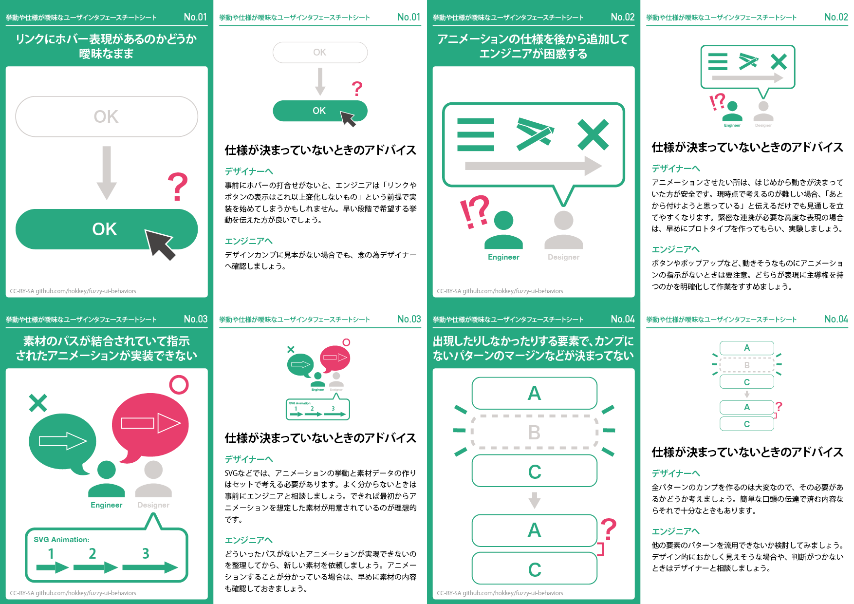 バイオガスとその用途 - バイオガスとは: 簡単な定義
